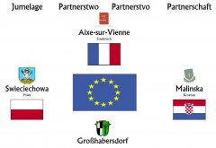 Hinweisschild an Großhabersdorfs Ortsgrenzen