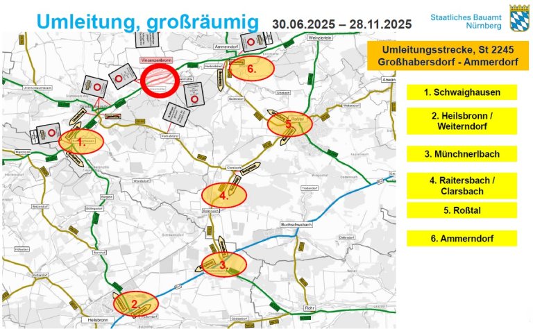 Grossansicht in neuem Fenster: Sanierung Ortsdurchfahrt V-Bronn - Umleitungsstrecke
